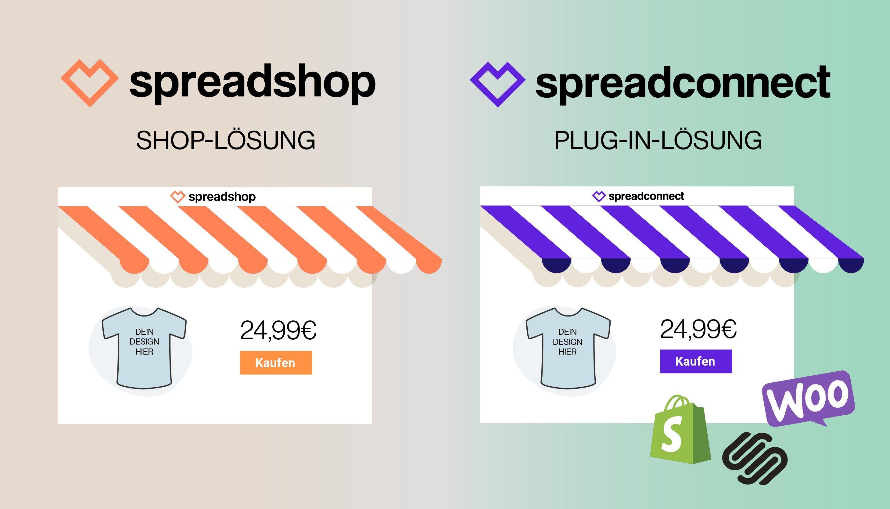 Infografik über die zwei möglichen Merchlösungen Spreadshop, dem kostenfreien Onlineshopsystem und Spreadconnect der Plug-In Lösung, die sich in bestehende Shopsysteme integrieren lässt.